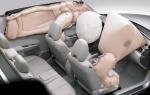 Subaru Forester 2008 года